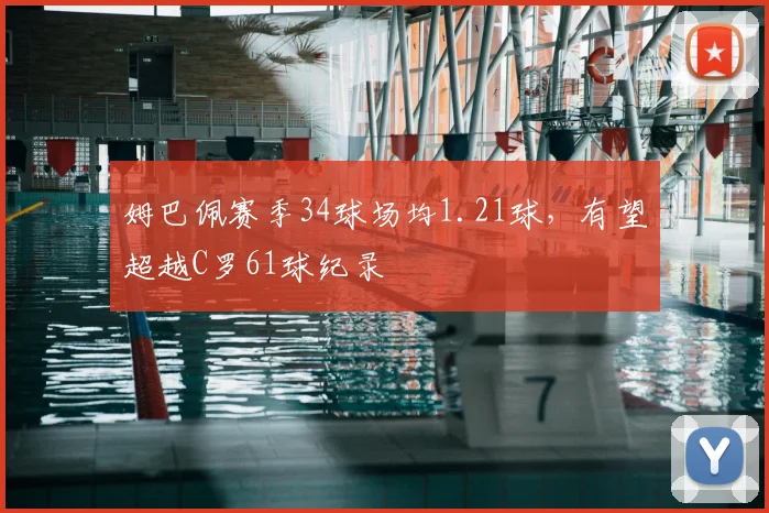 姆巴佩赛季34球场均1.21球，有望超越C罗61球纪录